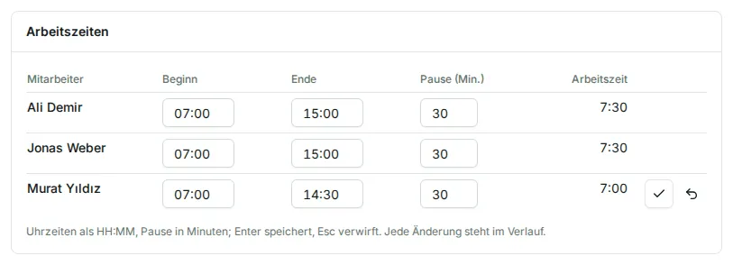 Arbeitszeiten eines abgeschlossenen Einsatzes mit einer geänderten Zeile und den Schaltflächen zum Speichern und Verwerfen