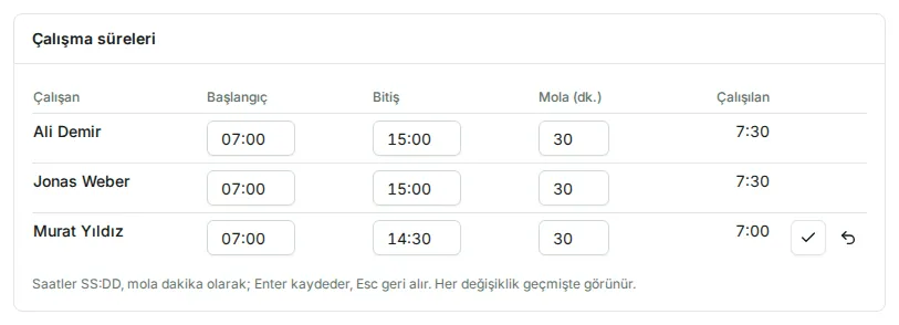 Değiştirilmiş bir satır ve kaydetme ile geri alma düğmeleriyle tamamlanmış bir Einsatz’ın çalışma süreleri
